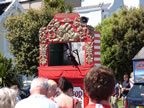 Codman's punch and Judy show